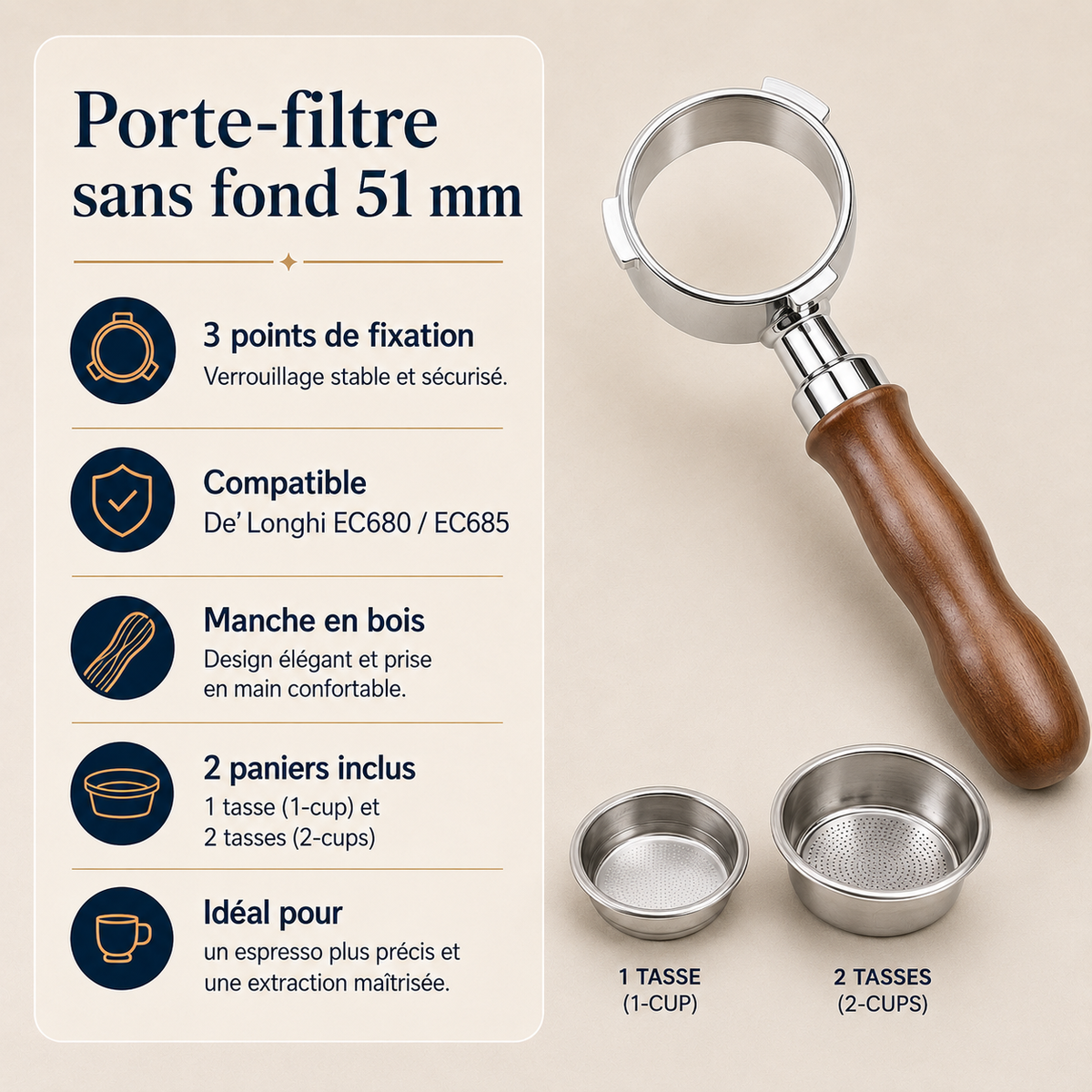 Porte-Filtre Sans Fond 51 mm
