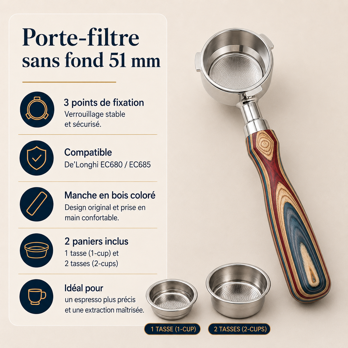 Porte-Filtre Sans Fond 51 mm