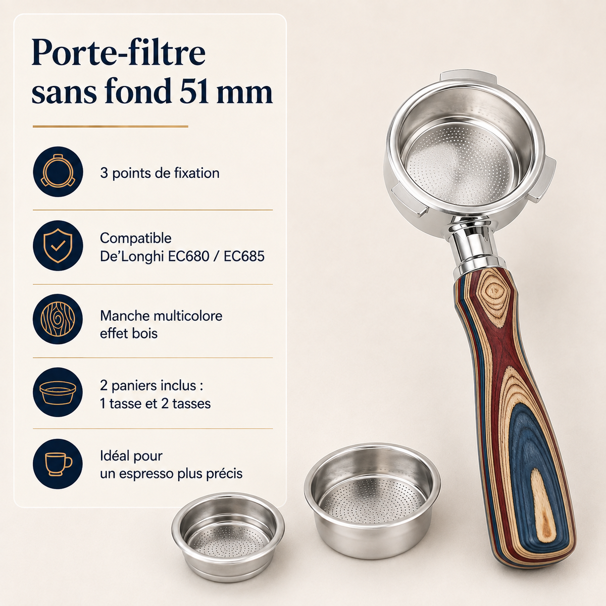 Porte-Filtre Sans Fond 51 mm