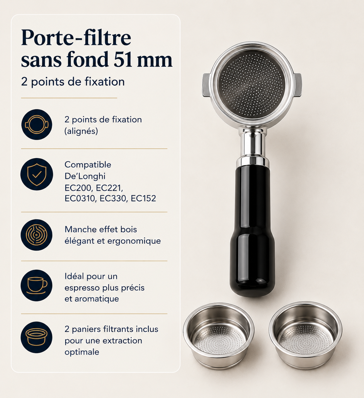 Porte-Filtre Sans Fond 51 mm