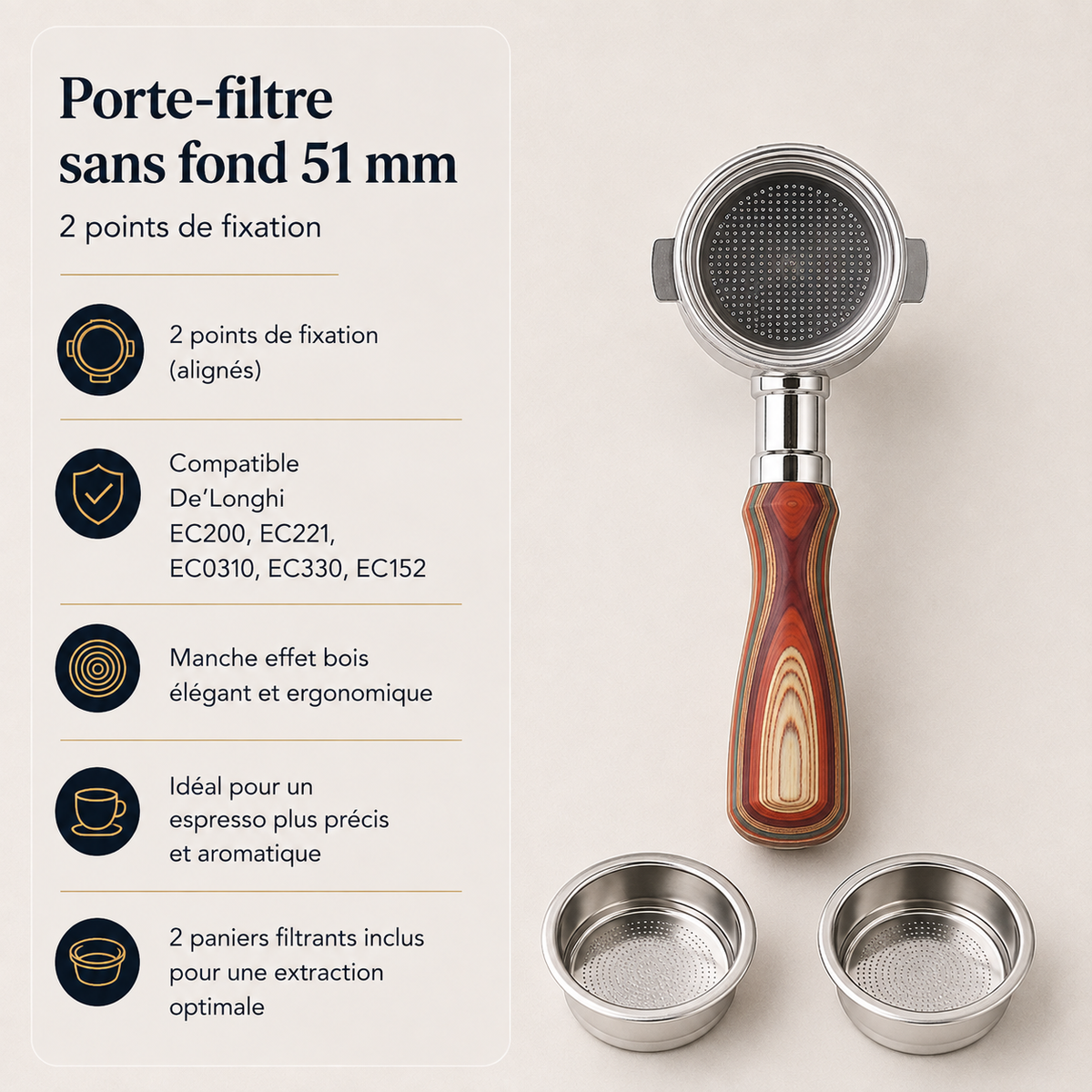 Porte-Filtre Sans Fond 51 mm